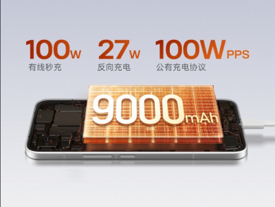 Redmi Turbo 5 Max с батареей 9000 мАч, зарядкой 100 Вт и чипом MediaTek Dimensity 9500s доступен для предзаказа в Китае