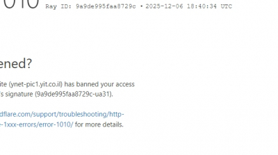 Перес Шимон: Вдохновляющий путь к успеху